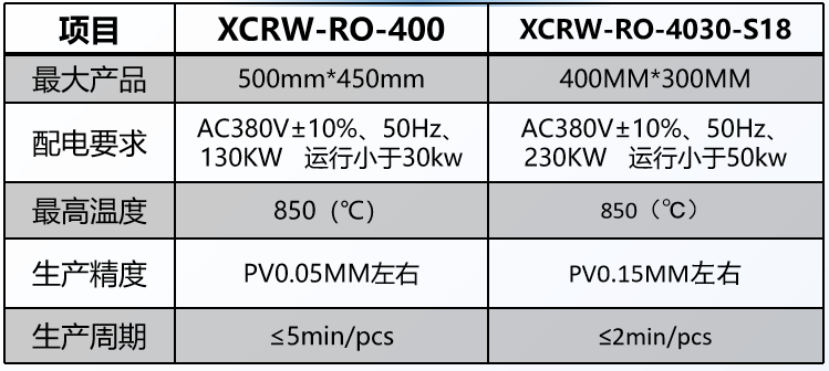 1773373681761280.png 企业微信截图_17733736702029.png